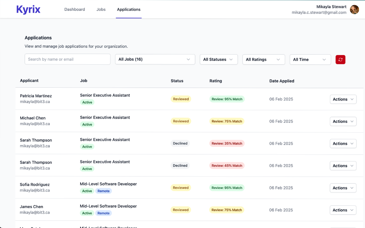 Kyrix Applications Interface